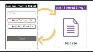 How to write and read txtfiles from your Android Application  Android App Development video 20 [upl. by Sualkin]