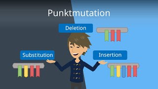 Punktmutation Stumme Nonsense und Missense Mutation einfach erklärt [upl. by Llerrahs12]