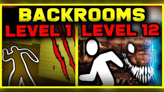 THE BACKROOMS  First 12 Levels [upl. by Riada]