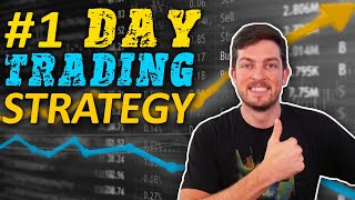 EASY DAY TRADING STRATEGY  How to Trade like an Expert with VWAP Bands [upl. by Napas]