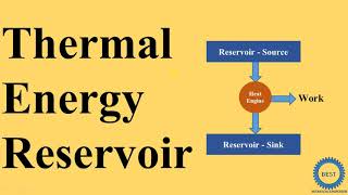 Thermal Energy Reservoir [upl. by Adyeren]