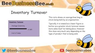 Understanding Efficiency Ratios [upl. by O'Neill290]