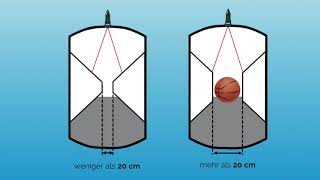 Proteus EcoMeter  EcoMeter S Füllstandsanzeige für Heizöltanks und Zisternen Installationstipps [upl. by Walcott]