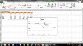 Tutorial Excel  7 Grafice [upl. by Joby]