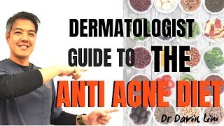 ACNE DIET GUIDE  Dermatologist Approved [upl. by Runck]