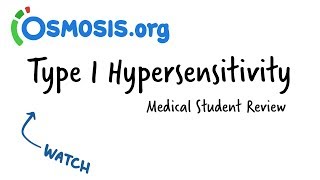 Type I Hypersensitivity  Clinical Presentation [upl. by Yorled936]