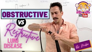 Obstructive vs Restrictive Respiratory Disease [upl. by Llevra]