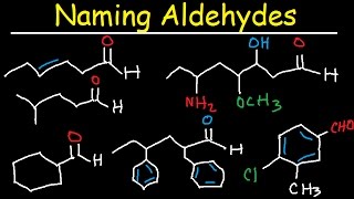 Naming Aldehydes  IUPAC Nomenclature [upl. by Karry]