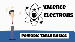 Valence Electrons Periodic Table [upl. by Moore]