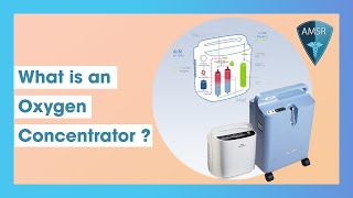 What is an Oxygen Concentrator [upl. by Hope]