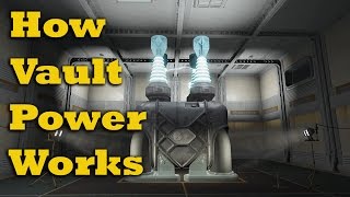 How Vault Power Works  Fallout 4 Tips amp Tricks [upl. by Bakki]