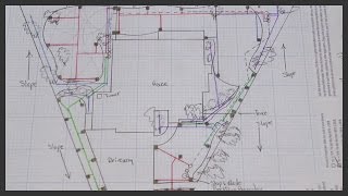 How to design a lawn sprinkler system [upl. by Akenaj11]