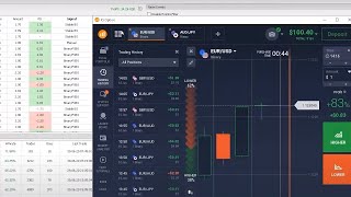 Best IQ Option Robot 2022  1 Binary Options Automated Trading Signals  MT2Trading Platform MT2IQ [upl. by Ahsemit397]