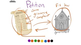 Petition Definition for Kids [upl. by Akimak]