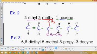 Drawing Alkanes alkenes and alkynes [upl. by Hamrah]