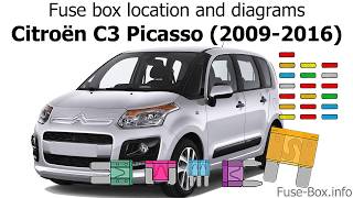 Fuse box location and diagrams Citroen C3 Picasso 20092016 [upl. by Gunilla]