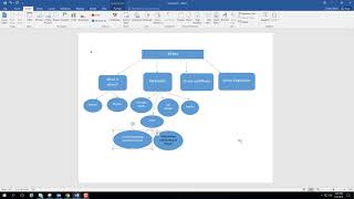 Create a concept map in MS Word [upl. by Eaj]