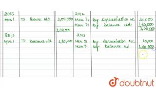 A company purchased machinery for Rs 200000 on 1st April 2016 The machine [upl. by Carling]