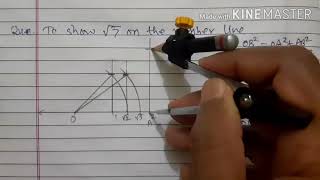 Root 7 on the number line [upl. by Rachel]