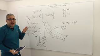 M6E2 Microeconomics Production Functions [upl. by Braca]