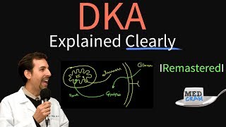 Diabetic Ketoacidosis DKA Explained Clearly Remastered  DKA Pathophysiology [upl. by Lleirbag]