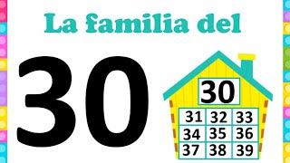 La familia del 30  Aprende los números [upl. by Gwenn]