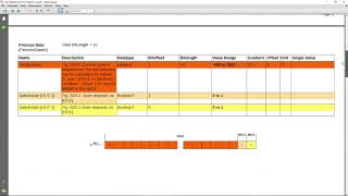 Balluff IOLink Gateway TIA portal v16 1 [upl. by Kenlay]