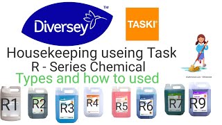 Housekeeping Cleaning Agent Taski R  Series Chemical R1 to R9 [upl. by Alenson921]