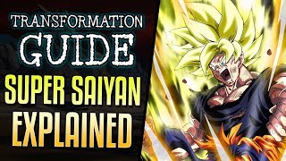 Super Saiyan Transformation Explained [upl. by Garges45]