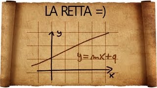 Retta in Geometria Analitica  Equazione e Rappresentazione [upl. by Franck12]