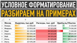 Условное форматирование ячеек в Excel ➤ Базовые правила условного форматирования [upl. by Retxed599]