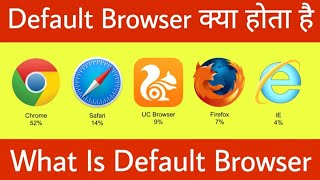 Default Browser Kya Hota Hai। What is Default Browser In Hindi । Web Browser Kya Hai [upl. by Yenffad]