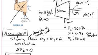 Thermodynamics Steady Flow Energy Balance 1st Law Turbine [upl. by Sherill95]