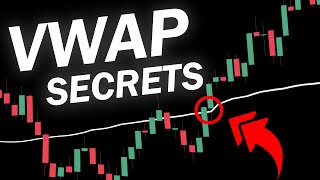 VWAP Indicator BEST Strategies REVEALED How To Use VWAP Indicator For Day Trading [upl. by Snowber]