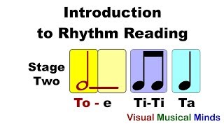 Introduction to Rhythm Reading Stage Two [upl. by Farlie]