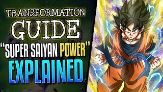 Super Saiyan Power Explained  Transformation Guide Special [upl. by Sida]