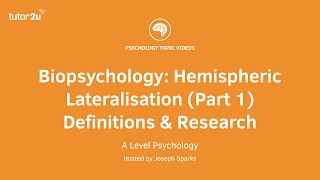 Revision Webinar Biopsychology – Hemispheric Lateralisation Part 1 Definitions amp Research [upl. by Aigroeg]