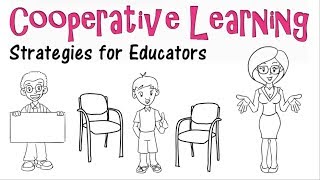 Cooperative Learning Model Strategies amp Examples [upl. by Oni]