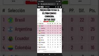 Predicción Fecha 13  Eliminatorias Qatar 2022  Sudamericanas  JulianMz shorts [upl. by Peih]