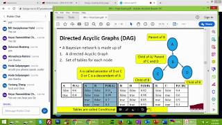 Bayesian Network using GeNIe Software [upl. by Roy46]