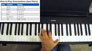 Allegretto  TRINITY Piano Initial Grade 20212023  Synthesia Piano tutorial [upl. by Randy]