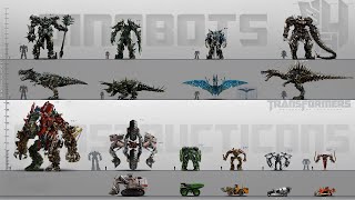 Transformers Alternate Mode Chart All Michael Bay Transformers and Bumblebee Movie [upl. by Tartan]