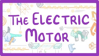 GCSE Physics  How the Electric Motor Works 80 [upl. by Lledner]