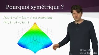 Groupe symétrique 15  Permutations [upl. by Norbel369]