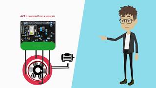 Explained What is an AVR on a diesel generator [upl. by Ahkeber]