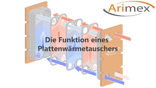 Arimex Plattenwärmetauscher Funktion [upl. by Tteltrab371]