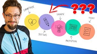 What Is Design Thinking An Overview [upl. by Ennasil]