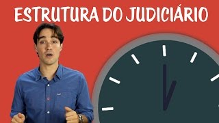 Estrutura do Judiciário em 3 minutos [upl. by Elcin]