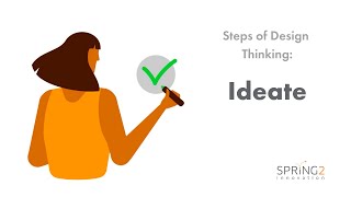 Design Thinking Step 3 Ideate [upl. by Atinram]