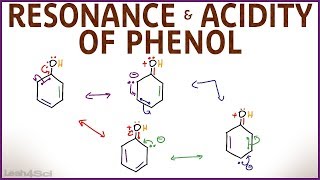 Phenol Resonance and Acidity [upl. by Marv]